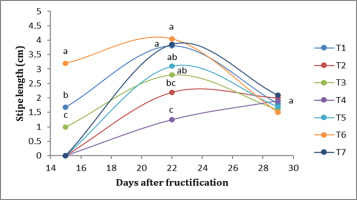 https://www.journalssystem.com/amy/f/fulltexts/159774/Figure_4_min.jpg