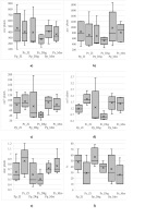 https://www.journalssystem.com/amy/f/fulltexts/170738/Figure_2_min.jpg