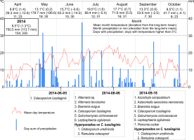 https://www.journalssystem.com/amy/f/fulltexts/171842/Figure_8a_min.jpg