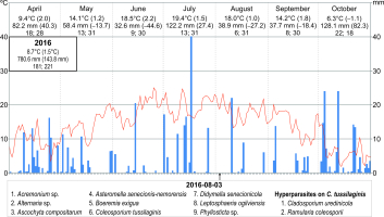 https://www.journalssystem.com/amy/f/fulltexts/171842/Figure_8c_min.jpg