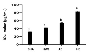 https://www.journalssystem.com/amy/f/fulltexts/171903/Figure_8_min.jpg