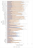 https://www.journalssystem.com/amy/f/fulltexts/171906/Figure_3_min.jpg