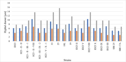 https://www.journalssystem.com/amy/f/fulltexts/171906/Figure_4_min.jpg