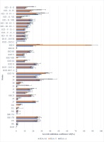 https://www.journalssystem.com/amy/f/fulltexts/171906/Figure_5_min.jpg