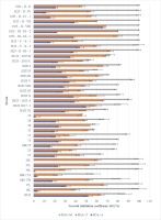 https://www.journalssystem.com/amy/f/fulltexts/171906/Figure_6_min.jpg