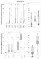 https://www.journalssystem.com/amy/f/fulltexts/174570/Figure_2_min.jpg