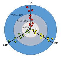 https://www.journalssystem.com/amy/f/fulltexts/177130/Figure_2_min.jpg