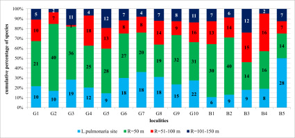 https://www.journalssystem.com/amy/f/fulltexts/177130/Figure_3_min.jpg