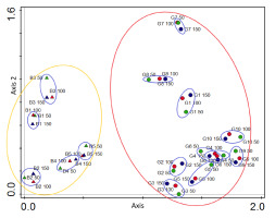 https://www.journalssystem.com/amy/f/fulltexts/177130/Figure_4_min.jpg