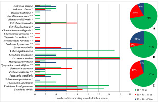 https://www.journalssystem.com/amy/f/fulltexts/177130/Figure_5_min.jpg