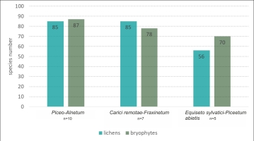 https://www.journalssystem.com/amy/f/fulltexts/193966/Figure_2_min.jpg