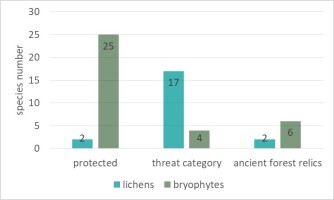 https://www.journalssystem.com/amy/f/fulltexts/193966/Figure_6_min.jpg