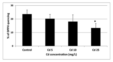 https://www.journalssystem.com/asbp/f/fulltexts/159495/Figure_3_min.jpg
