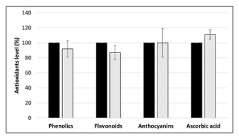 https://www.journalssystem.com/asbp/f/fulltexts/159495/Figure_4_min.jpg