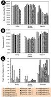 https://www.journalssystem.com/asbp/f/fulltexts/159500/1ef91360-102c-4875-98c7-6989406ab735-ufigure-2_min.jpg