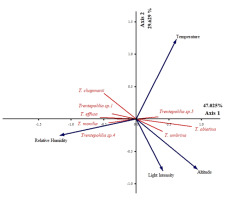 https://www.journalssystem.com/asbp/f/fulltexts/159500/67f2d98c-73b3-4867-8264-d5dc79120f6d-ufigure-10_min.jpg