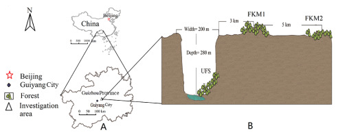 https://www.journalssystem.com/asbp/f/fulltexts/159505/Figure_1_min.jpg