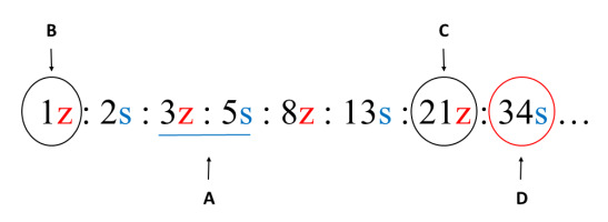 https://www.journalssystem.com/asbp/f/fulltexts/159510/57621126-629d-4785-977d-af1f1855249a-ufigure-3_min.jpg