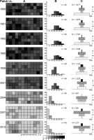 https://www.journalssystem.com/asbp/f/fulltexts/159524/Figure_2_min.jpg