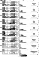 https://www.journalssystem.com/asbp/f/fulltexts/159524/Figure_3_min.jpg