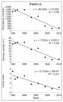 https://www.journalssystem.com/asbp/f/fulltexts/159524/Figure_5_min.jpg