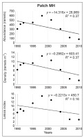 https://www.journalssystem.com/asbp/f/fulltexts/159524/Figure_6_min.jpg