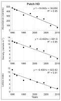 https://www.journalssystem.com/asbp/f/fulltexts/159524/Figure_7_min.jpg