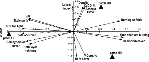 https://www.journalssystem.com/asbp/f/fulltexts/159524/Figure_8_min.jpg