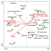 https://www.journalssystem.com/asbp/f/fulltexts/159532/Figure_4_min.jpg