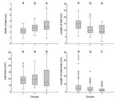 https://www.journalssystem.com/asbp/f/fulltexts/159532/Figure_5_min.jpg