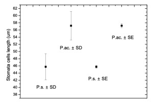 https://www.journalssystem.com/asbp/f/fulltexts/159535/Figure_5_min.jpg