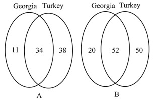 https://www.journalssystem.com/asbp/f/fulltexts/159537/Figure_4_min.jpg