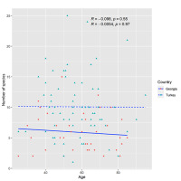 https://www.journalssystem.com/asbp/f/fulltexts/159537/Figure_5_min.jpg