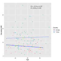 https://www.journalssystem.com/asbp/f/fulltexts/159537/Figure_6_min.jpg