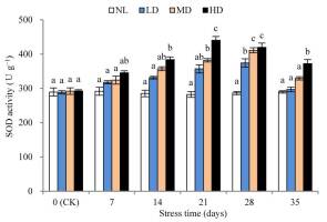 https://www.journalssystem.com/asbp/f/fulltexts/159539/Figure_3_min.jpg