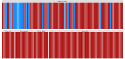 https://www.journalssystem.com/asbp/f/fulltexts/159540/Figure_2_min.jpg