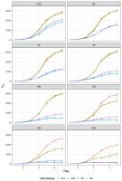 https://www.journalssystem.com/asbp/f/fulltexts/159541/Figure_2_min.jpg