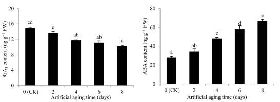 https://www.journalssystem.com/asbp/f/fulltexts/159542/Figure_3_min.jpg