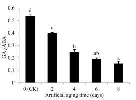 https://www.journalssystem.com/asbp/f/fulltexts/159542/Figure_4_min.jpg