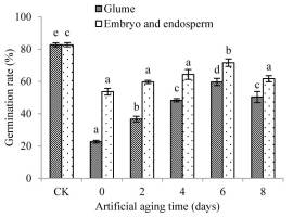 https://www.journalssystem.com/asbp/f/fulltexts/159542/Figure_5_min.jpg