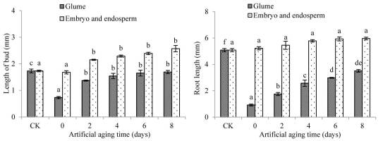 https://www.journalssystem.com/asbp/f/fulltexts/159542/Figure_6_min.jpg