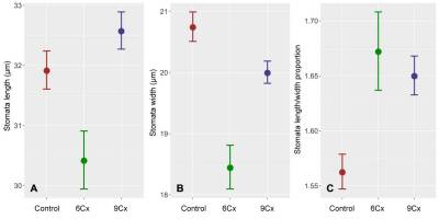 https://www.journalssystem.com/asbp/f/fulltexts/159543/Figure_2_min.jpg