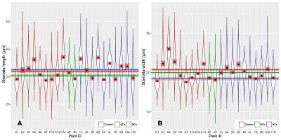 https://www.journalssystem.com/asbp/f/fulltexts/159543/Figure_3_min.jpg