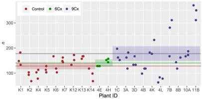 https://www.journalssystem.com/asbp/f/fulltexts/159543/Figure_4_min.jpg