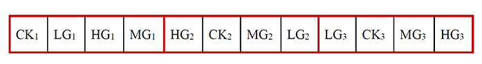 https://www.journalssystem.com/asbp/f/fulltexts/159547/Figure_1_min.jpg