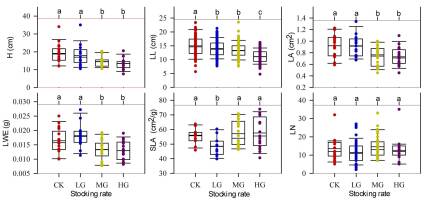 https://www.journalssystem.com/asbp/f/fulltexts/159547/Figure_4_min.jpg