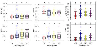 https://www.journalssystem.com/asbp/f/fulltexts/159547/Figure_5_min.jpg