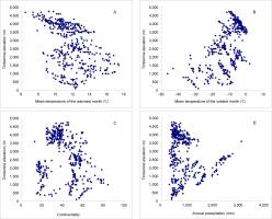 https://www.journalssystem.com/asbp/f/fulltexts/159548/Figure_2_min.jpg