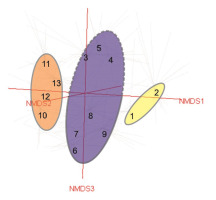 https://www.journalssystem.com/asbp/f/fulltexts/159549/Figure_3_min.jpg