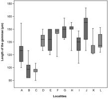 https://www.journalssystem.com/asbp/f/fulltexts/159555/Figure_5_min.jpg